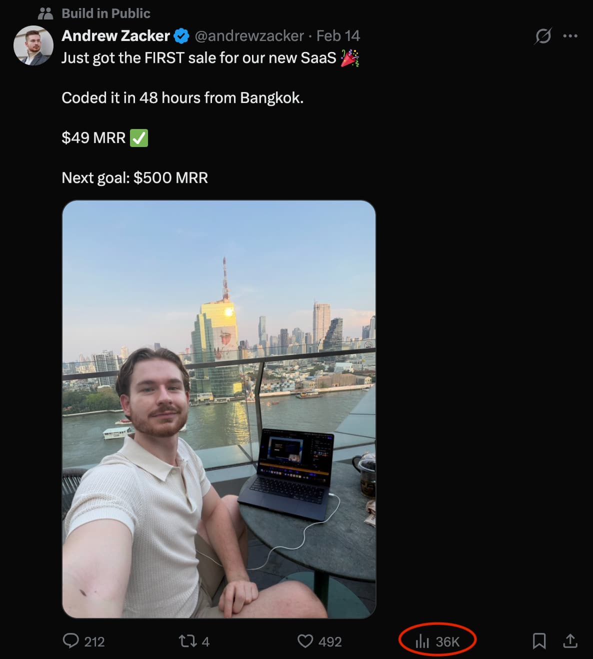 Tweet with 36K views